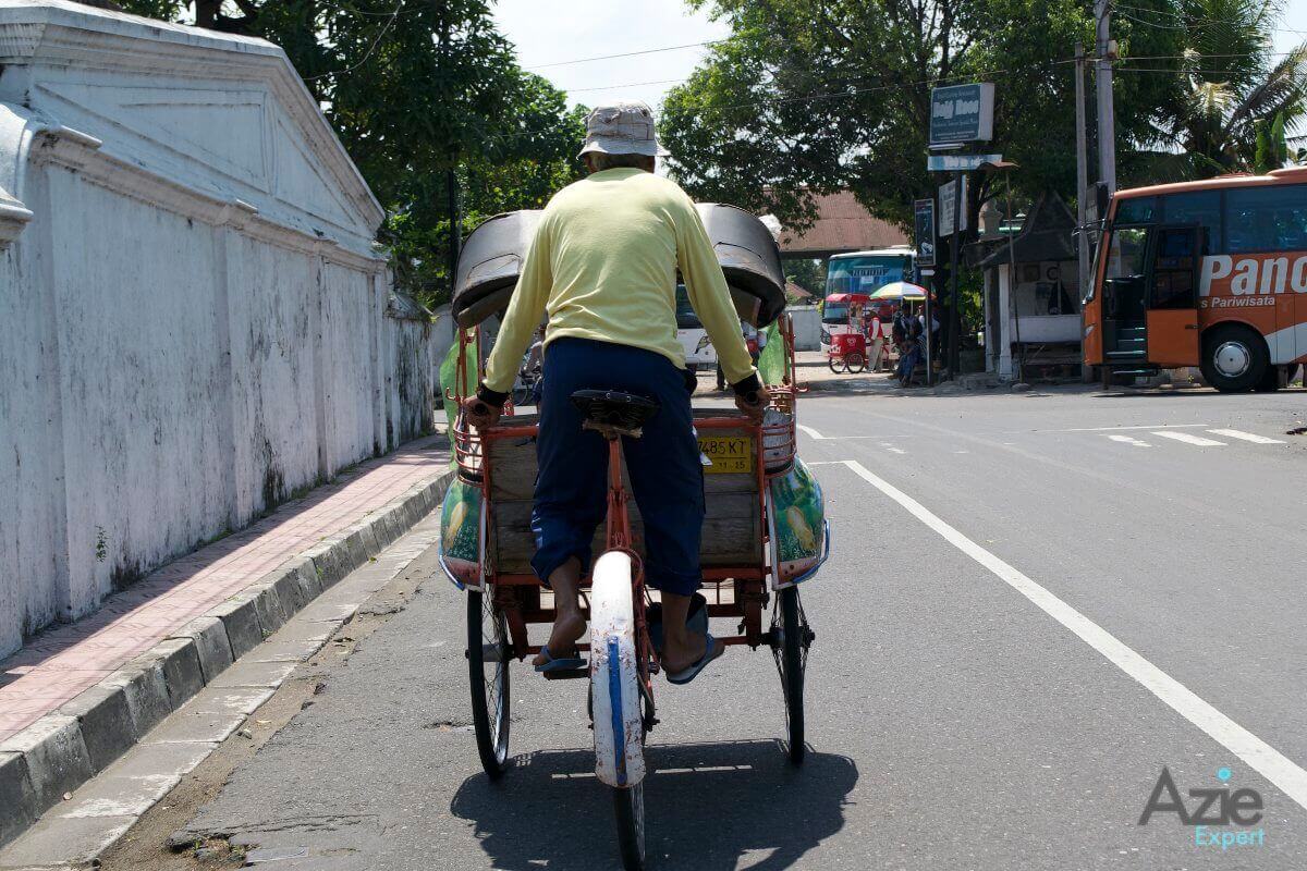 budget Indonesië