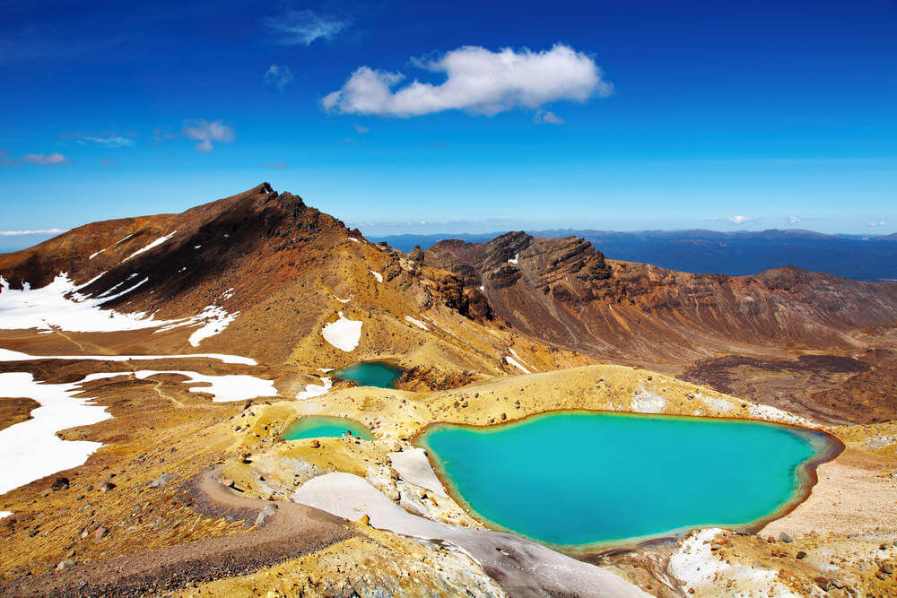 Tongariro National Park