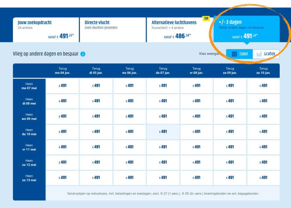 Goedkope vliegtickets Indonesie