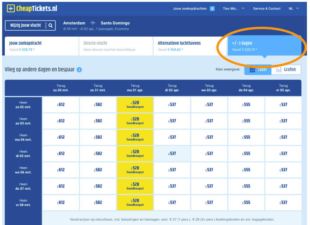 Vliegtickets Dominicaanse Republiek