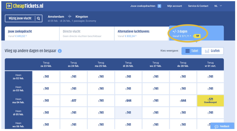 Vliegtickets naar Jamaica