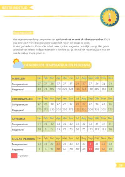 Beste Reistijd Reisgids Colombia