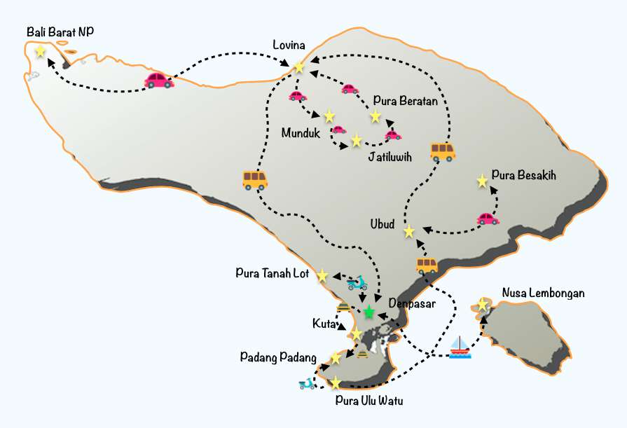 Route Bali